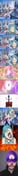post #791